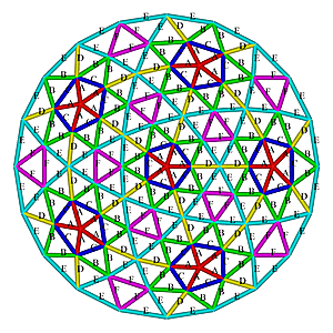 carte assemblage Dme 4v icosahedron